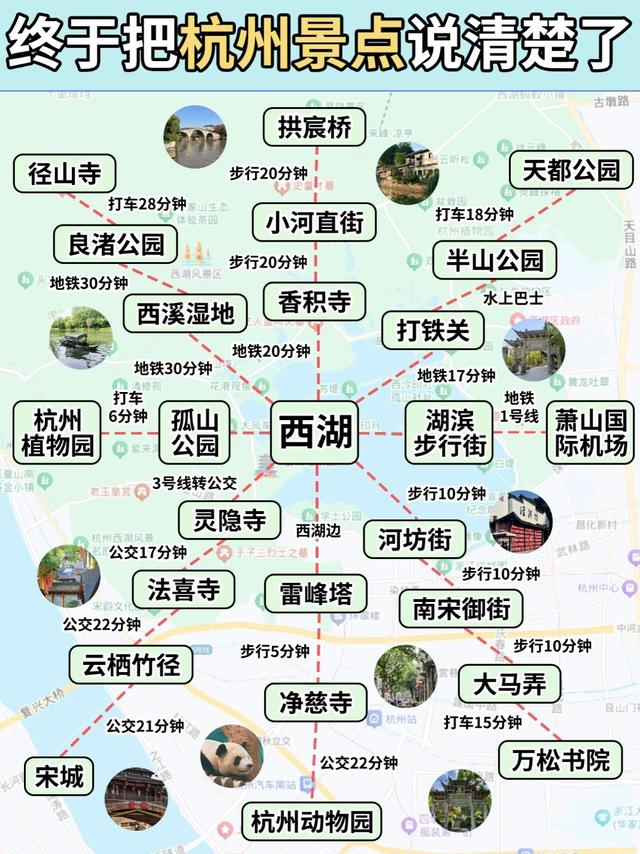高铁直达，中国不宰游客的6座城市，几乎零差评！争取每年去一个