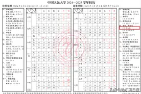 建议推行春秋假？网友热议……图片