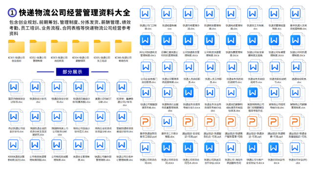 新手如何开一家快递公司？快递公司经营管理资料