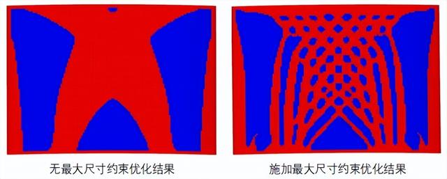 SiPESC拓扑优化中的最大尺寸约束