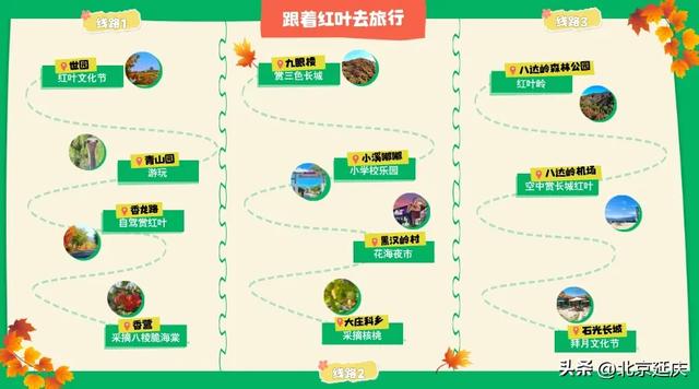 深度游延庆!“租车+”超全路线酷炫来袭