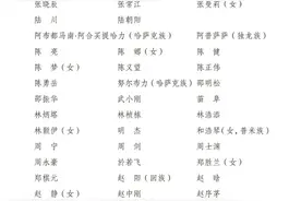 孙颖莎、陈梦，当选图片