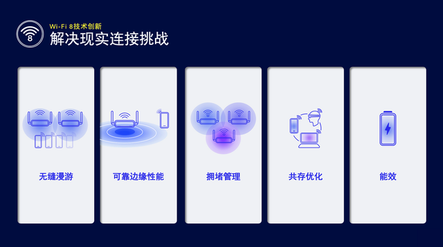Wi-Fi 8：以超高可靠性推动无线技术演进