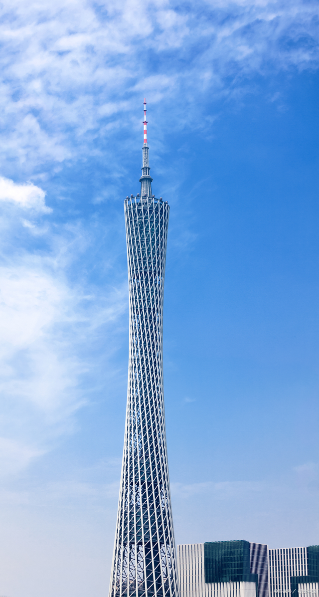 世界各国标志性建筑，你认识几个？