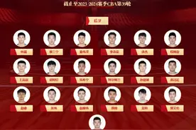 中国男篮12人名单基本敲定！姚明重大调整，辽篮广东队多人出局图片