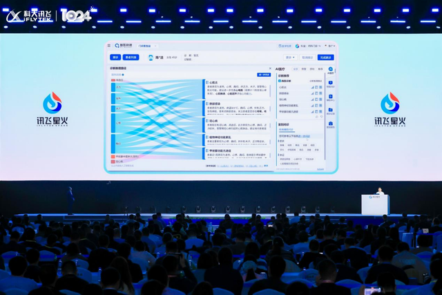 讯飞星火医疗大模型能力跃升，“更懂你健康的AI”系列产品发布