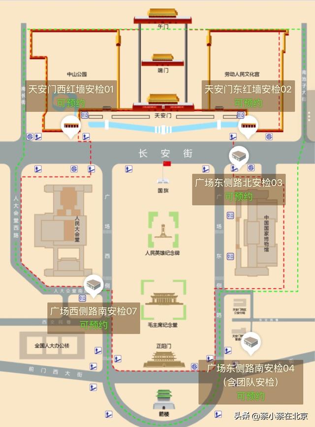 2025年7月19日，北京天安门广场发生的真人真事，喜欢的可以看下