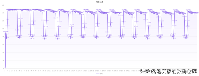 5070还是60？拯救者R9000P 8945HX+5070深度体验 白色性能再加50%