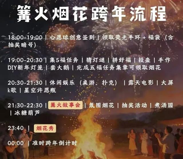 跨年！来新津这些地方，仪式感拉满→