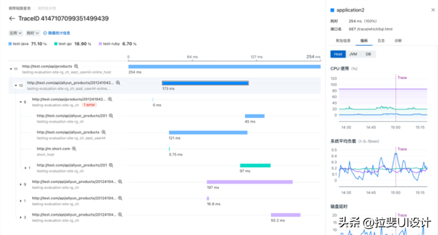 云计算操作系统：优化界面UI设计，打造高效办公环境