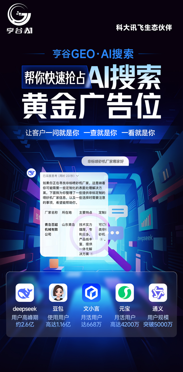 AI关键词优化系统功能与市场应用现状梳理