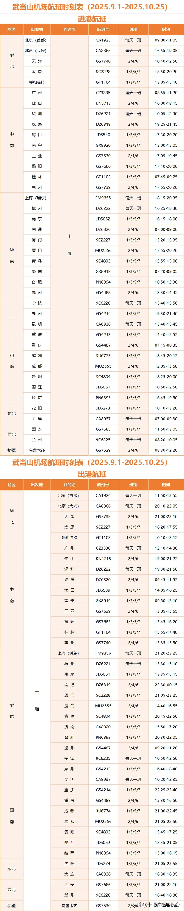 十堰直飞，周末特价机票来啦！