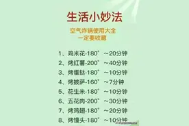 空气炸锅使用大全，不知道的赶紧收藏图片