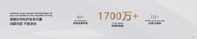 华为砸10亿助力AI创新，让你的设备也有“高情商”