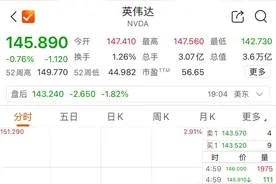 今晨，英伟达重要发布图片