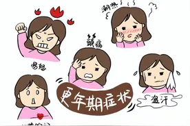 这3个穴位按一按，揉一揉，更年期也可能平稳度过！图片