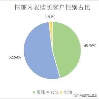 狂揽80亿！中国最“黄”的县城，让海外辣妹疯狂上头