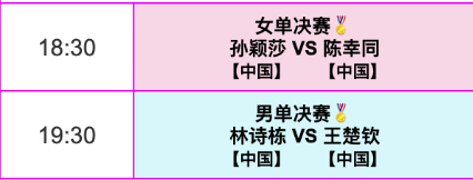 调整！今晚19:30中央5台直播单 CCTV5、CCTV5+节目表 附3场CBA赛程