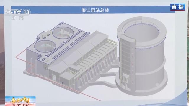 大国水利工程进度条刷新！这一“巨型水碗”即将封顶