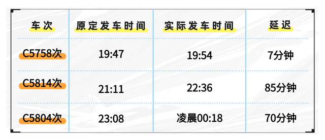 阿坝州动车为游客刹一脚