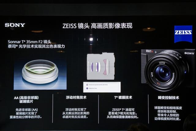 一台让人等待了10年的相机，Sony RX1R III 首发快速上手体验
