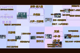 完蛋我被美女包围了，现象级恋爱游戏，全好感度解析全攻略图文版图片