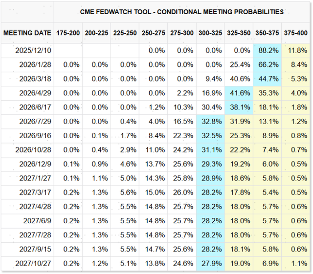 中金：流动性的新变化