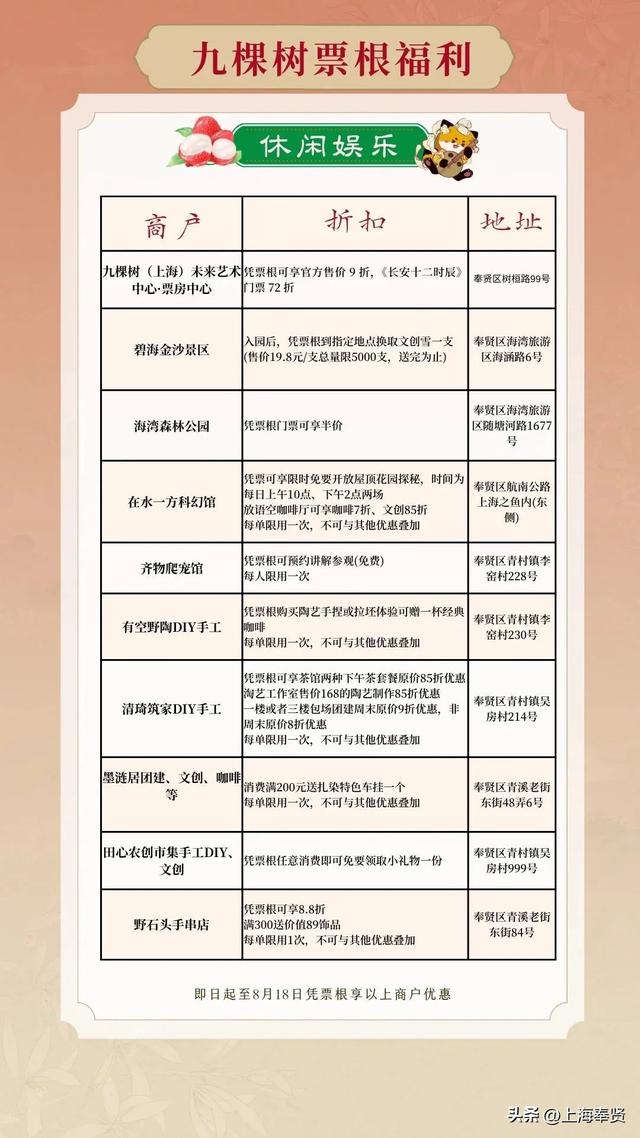 漫游大唐、科幻穿越、公园撒欢……攻略在手说走就走！