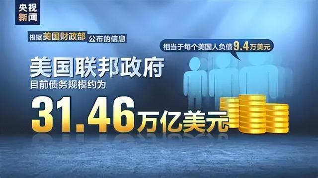 中美GDP差距再次拉大！中国GDP跌到美国62%，到底是哪出问题了？