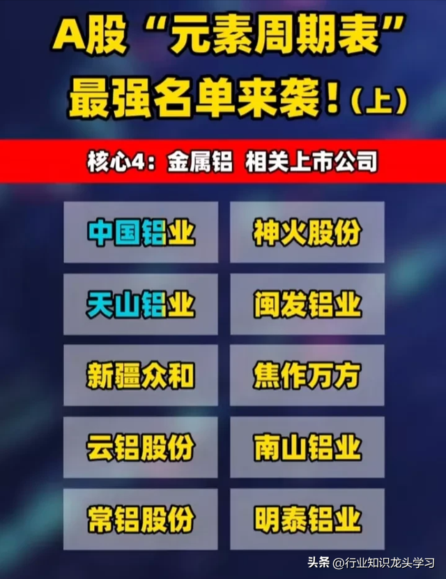 值得珍藏：太空算力+硅光芯片+全球第一+商业航天+元素周期表概念