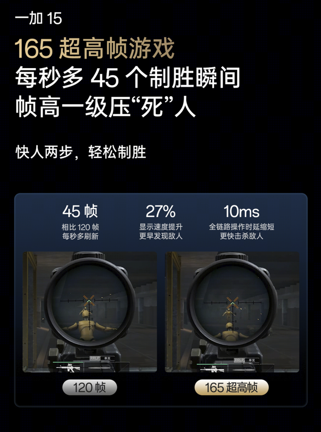 从「高刷」迈入「超高刷」，下一个“游戏大时代”来了