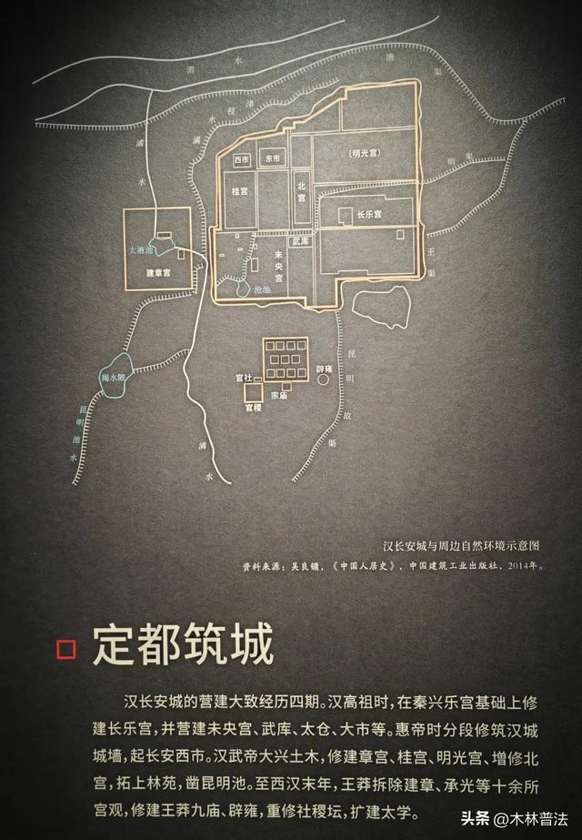 秦咸阳宫遗址博物馆游览：秦帝国的很多重要人事，都发生在这里！