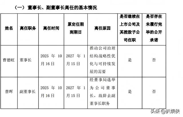 80岁"玻璃大王"隐退，曹德旺交棒第2天，留给儿子不只1700亿帝国