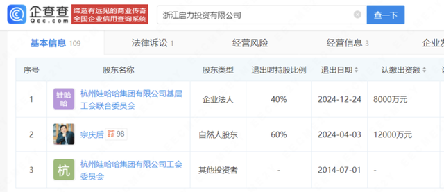 不查不知道！网友又发现了一个真相，宗馥莉根本就不是要18亿美金