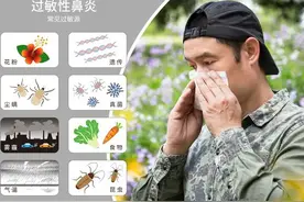 治疗过敏性鼻炎的5个鼻喷剂，一文总结：图片