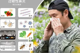 治疗过敏性鼻炎的5个鼻喷剂，一文总结：图片