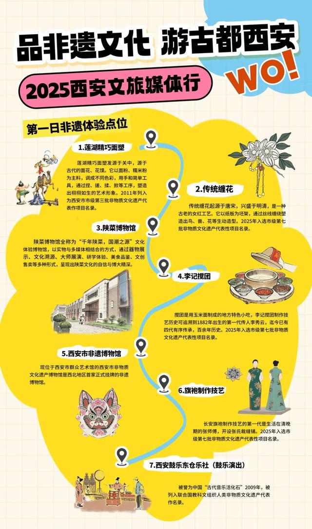 2025西安文旅媒体行即将启幕！