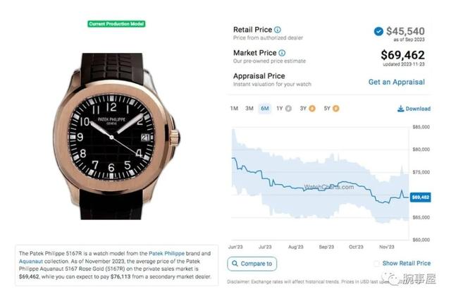 �ٴ����������ס���������µ�����κܸߣ������������