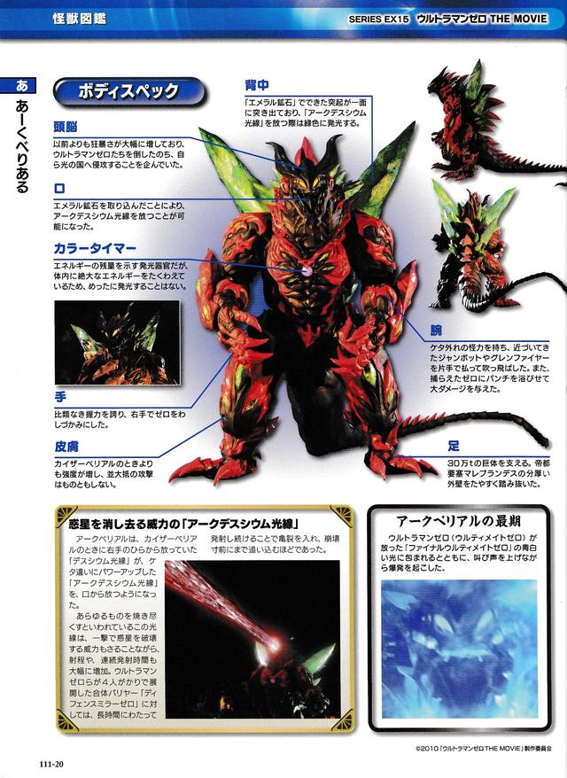 猫吃鱼狗吃肉,奥特曼打小怪兽——盘点奥特曼系列著名究极怪兽