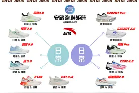 安踏跑鞋矩阵——2024年首次更新图片