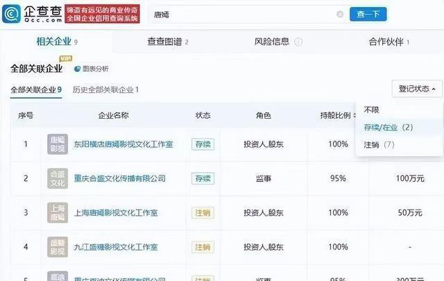 父亲去世不到72小时，罗晋甩掉大黑锅，看来苗圃的话真没说错