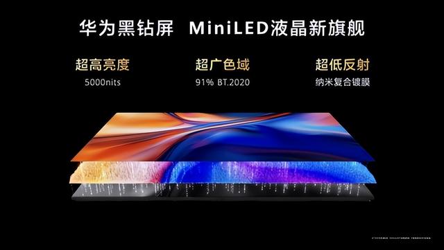 华为智慧屏 MateTV正式开售，全新独立画质芯片打造极致视听盛宴