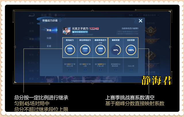 正式服7.3：战力系统大调整，现在即使连输100场，也有机会拿国标