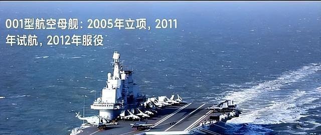 中国被骗了？当我们猛造航母的时候，美国却开始重点打造两栖舰