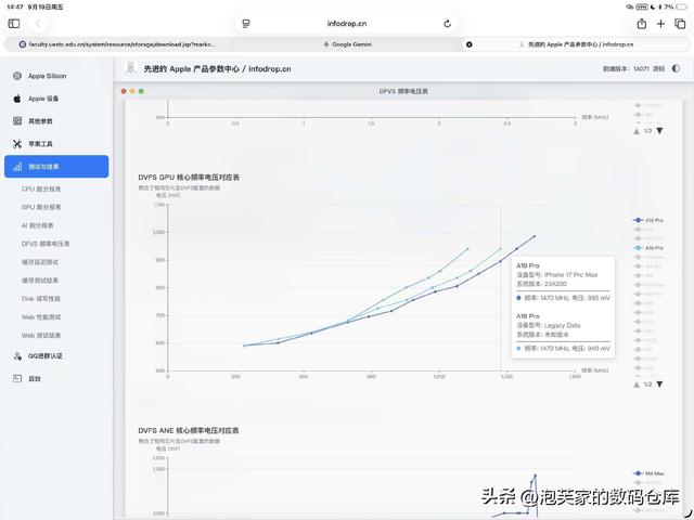 iPhone 17 Pro Max首发体验