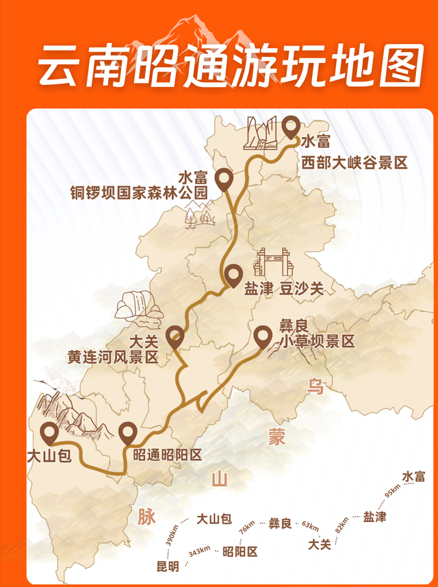 7-8月暑期反向游，避开人潮，最适合去的6个小众旅行地，挑一个就出发！