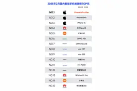 2月国内手机畅销榜：红米K80排名第五，第一名还是iPhone 16 Pro Max图片