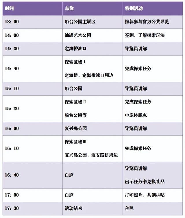 预告丨复兴岛漫游指南：“穿越时空的相遇”，共绘复兴岛记忆拼贴画