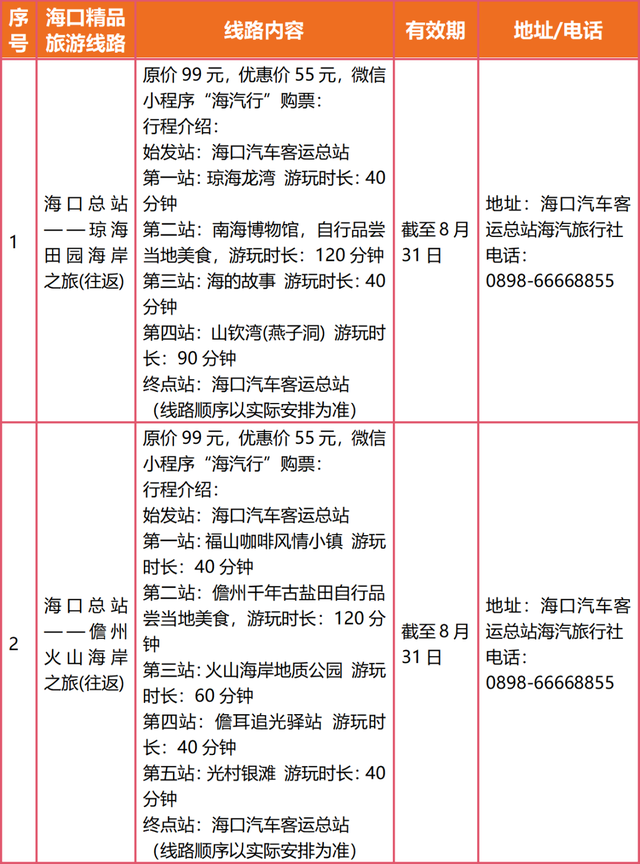 TOP登陆少年组合海口开唱！歌迷专享福利大揭秘→
