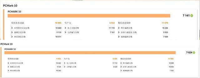 双十一不纠结，闭眼选对款！惠普星Book Pro14/16详细横评测试
